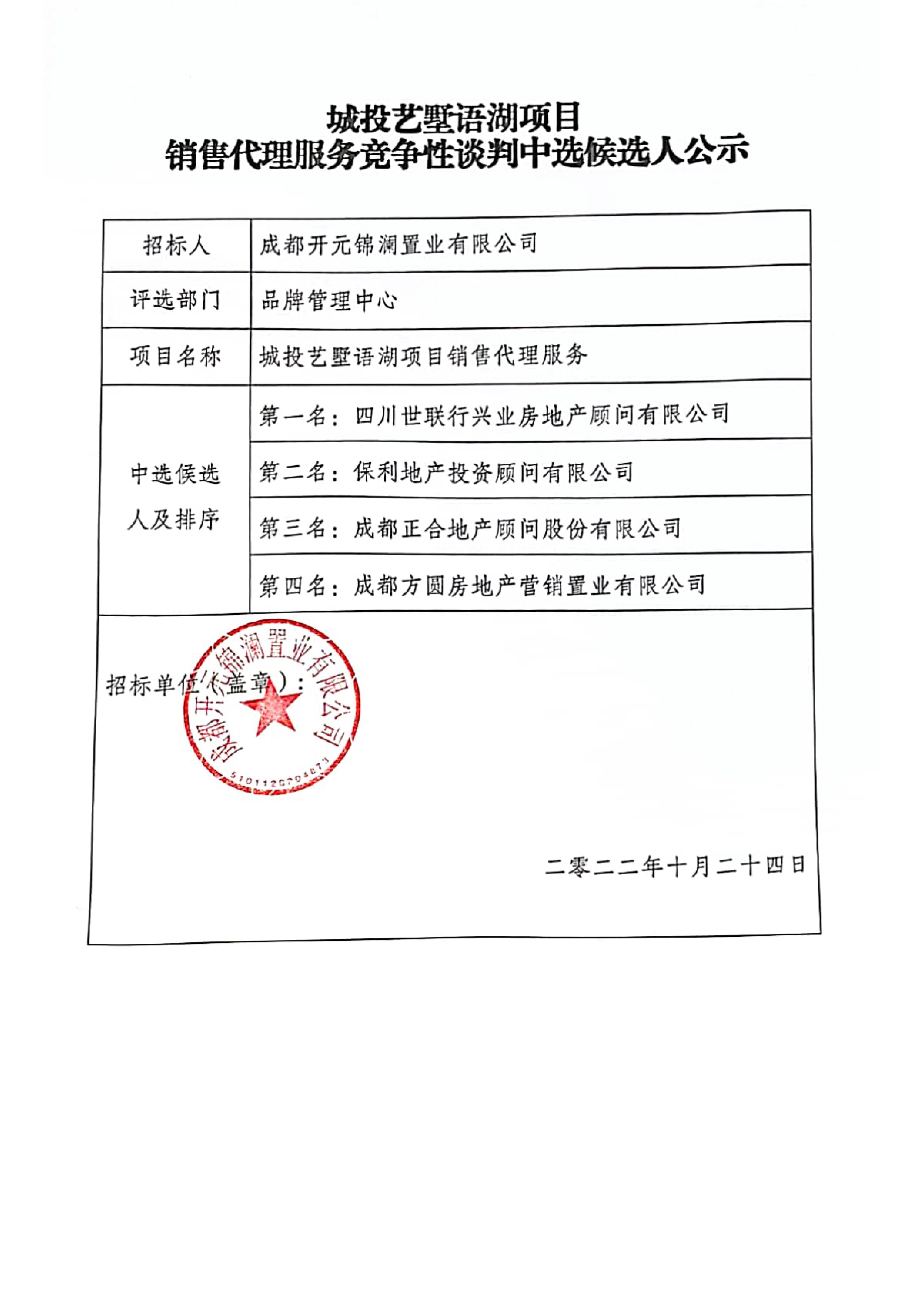 城投艺墅语湖项目销售代理服务竞争性谈判中选候选人公示