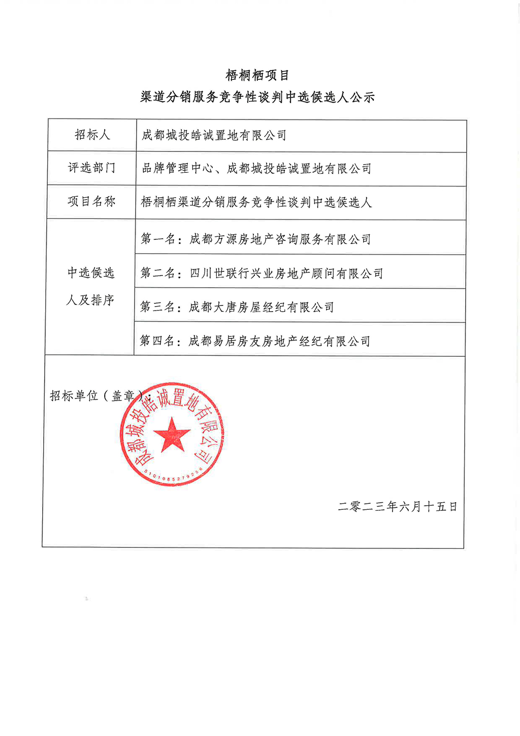 梧桐栖渠道分销服务竞争性谈判中选候选人公示（盖章版）