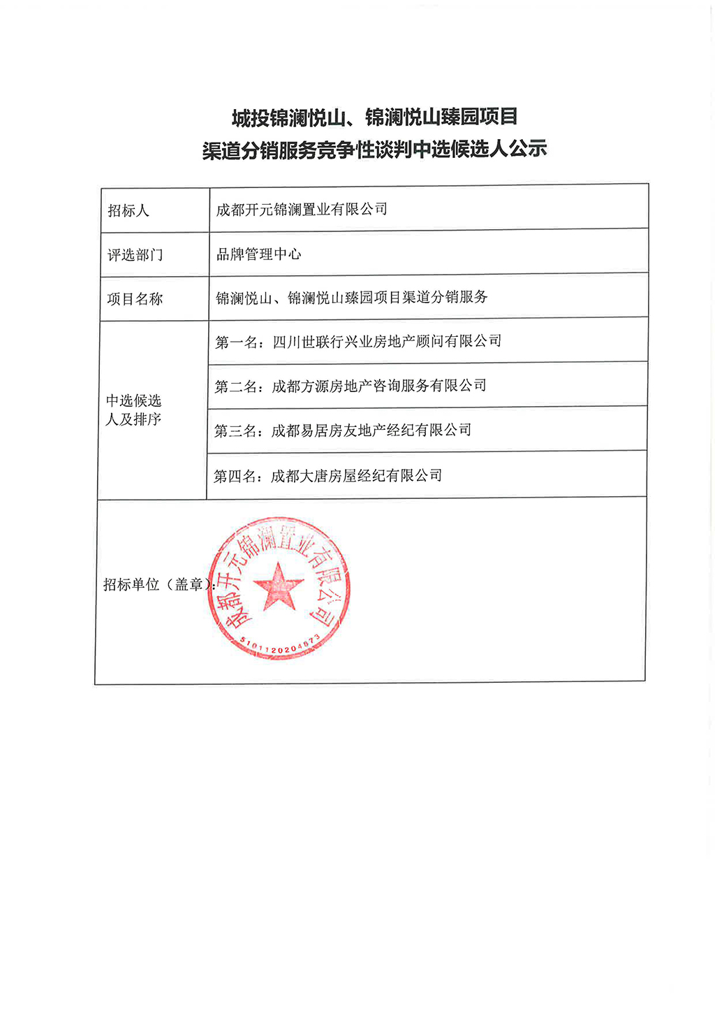 锦澜悦山、锦澜悦山臻园项目 渠道分销服务竞争性谈判中选候选人公示