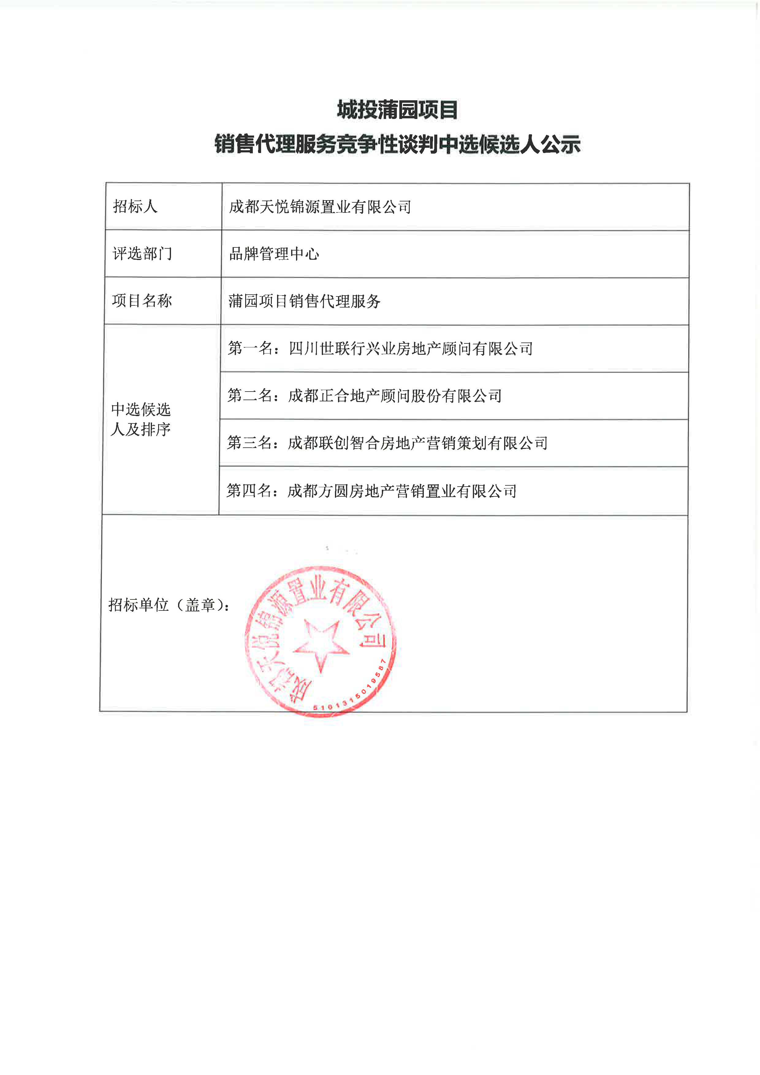 城投蒲园项目销售代理服务竞争性谈判中选候选人公示