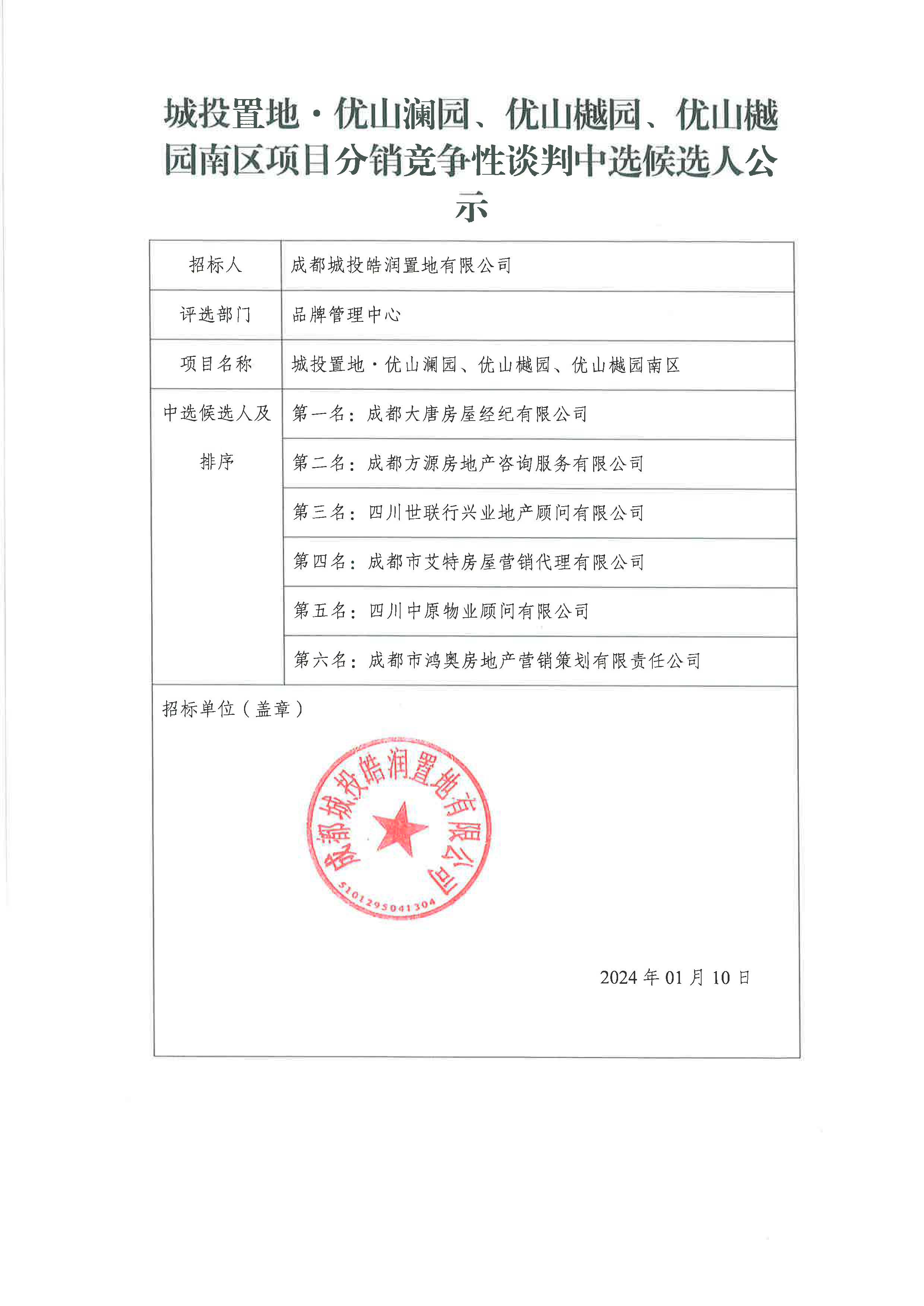 优山澜樾竞争性谈判候选人公示