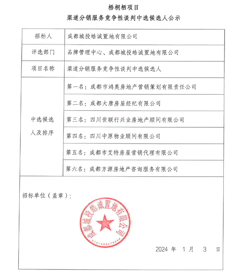 微信图片_20240105144301