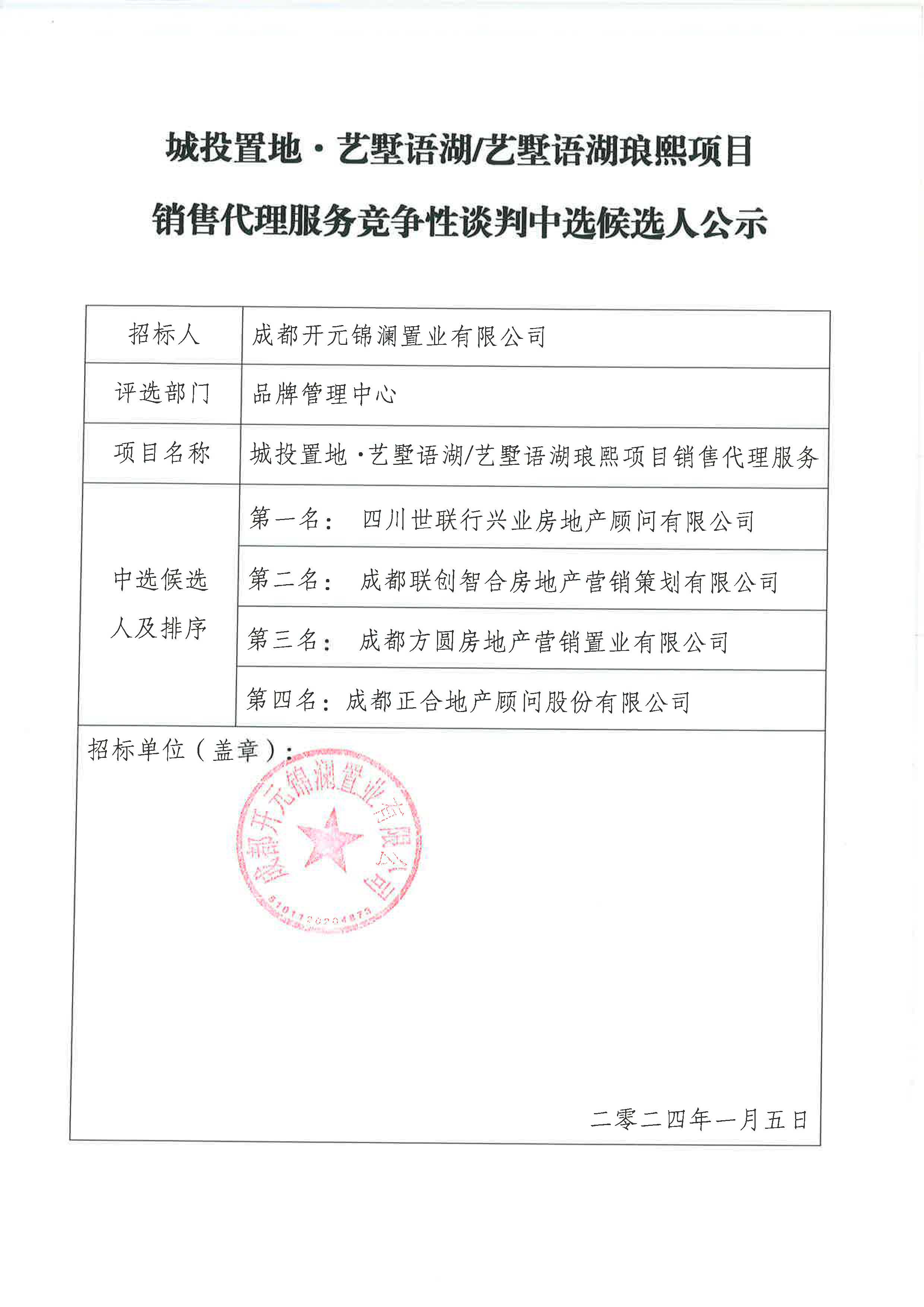 博彩
·艺墅语湖、艺墅语湖琅熙项目销售代理服务竞争性谈判中选候选人公示