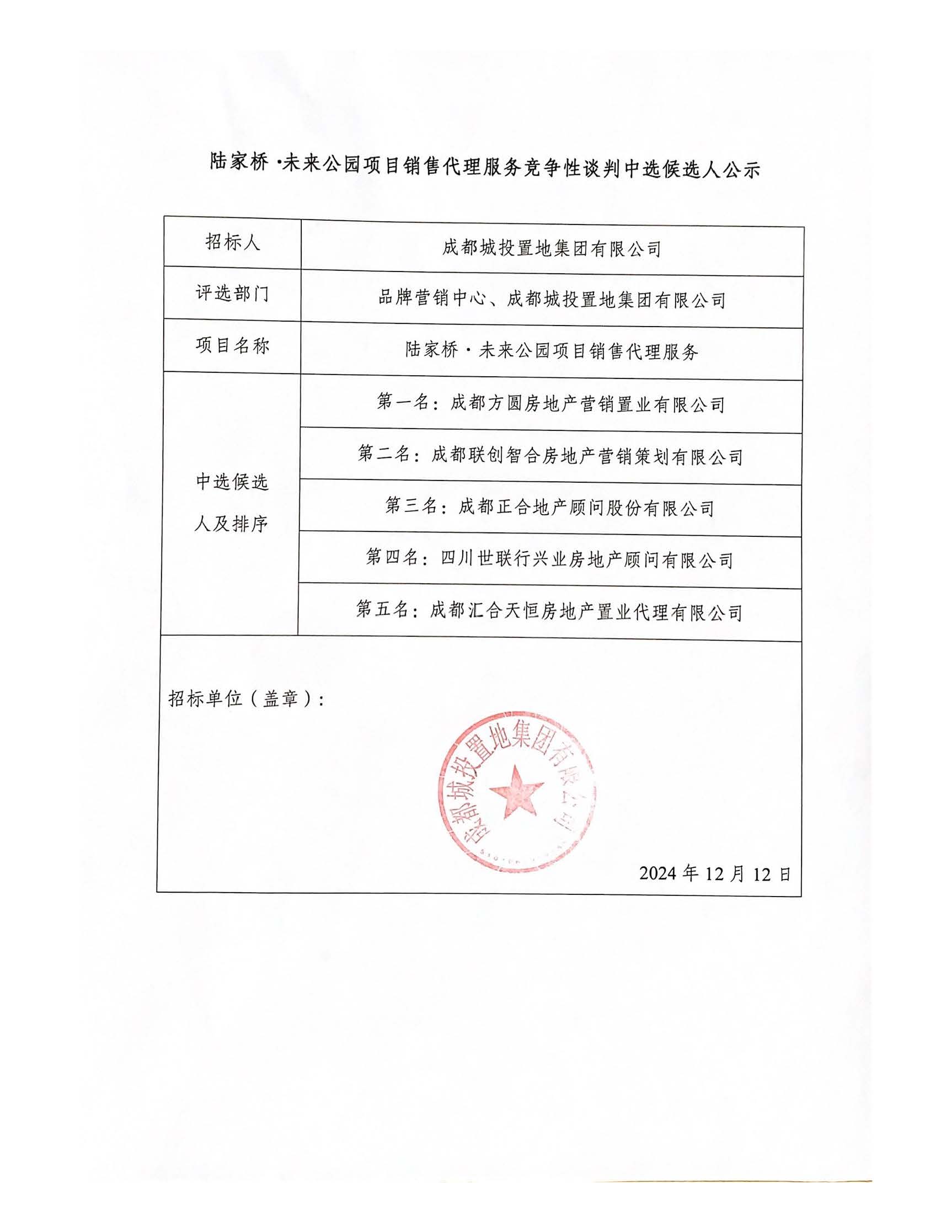 陆家桥·未来公园项目销售代理服务竞争性谈判中选候选人公示