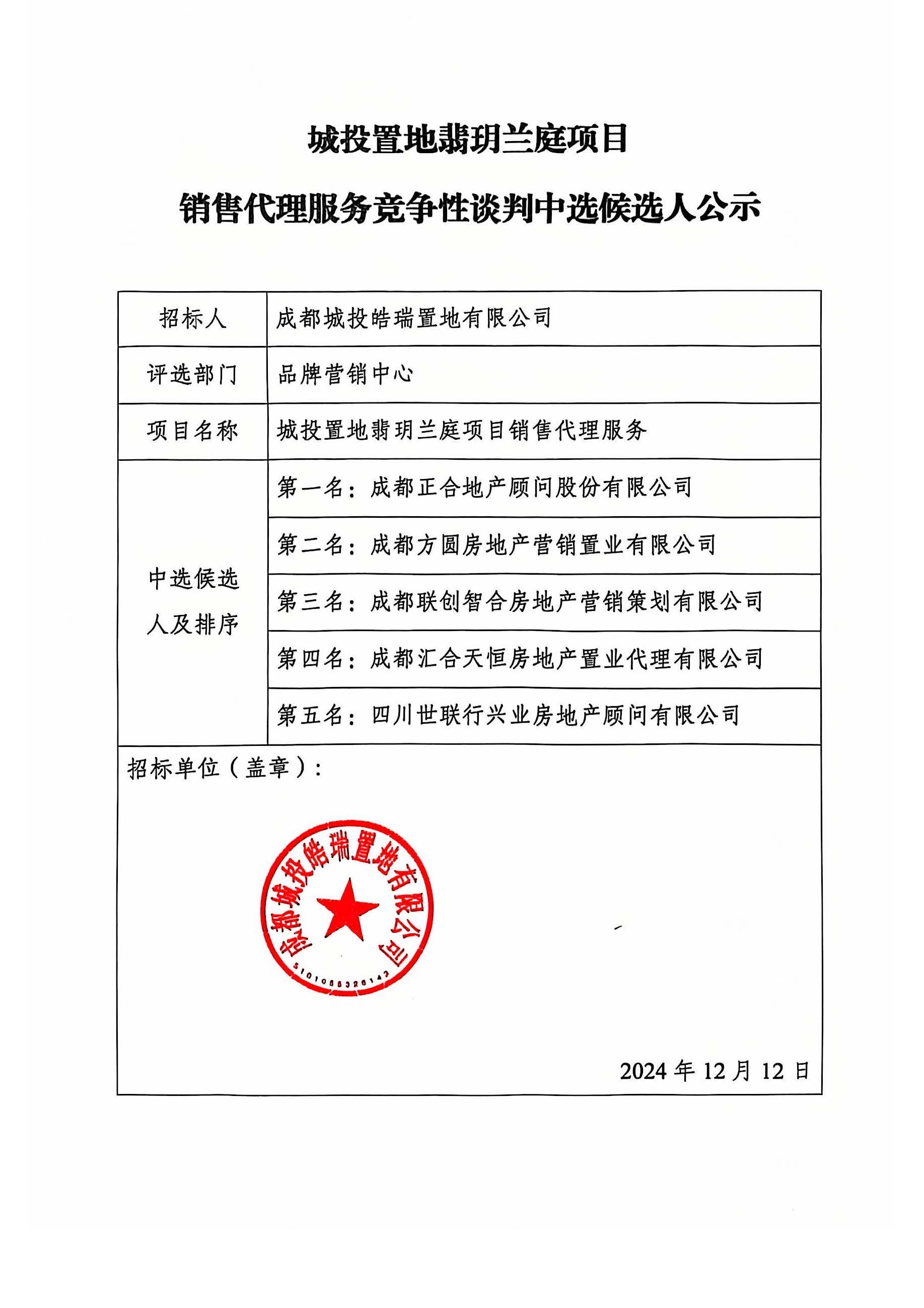 翡玥兰庭竞争性谈判公示