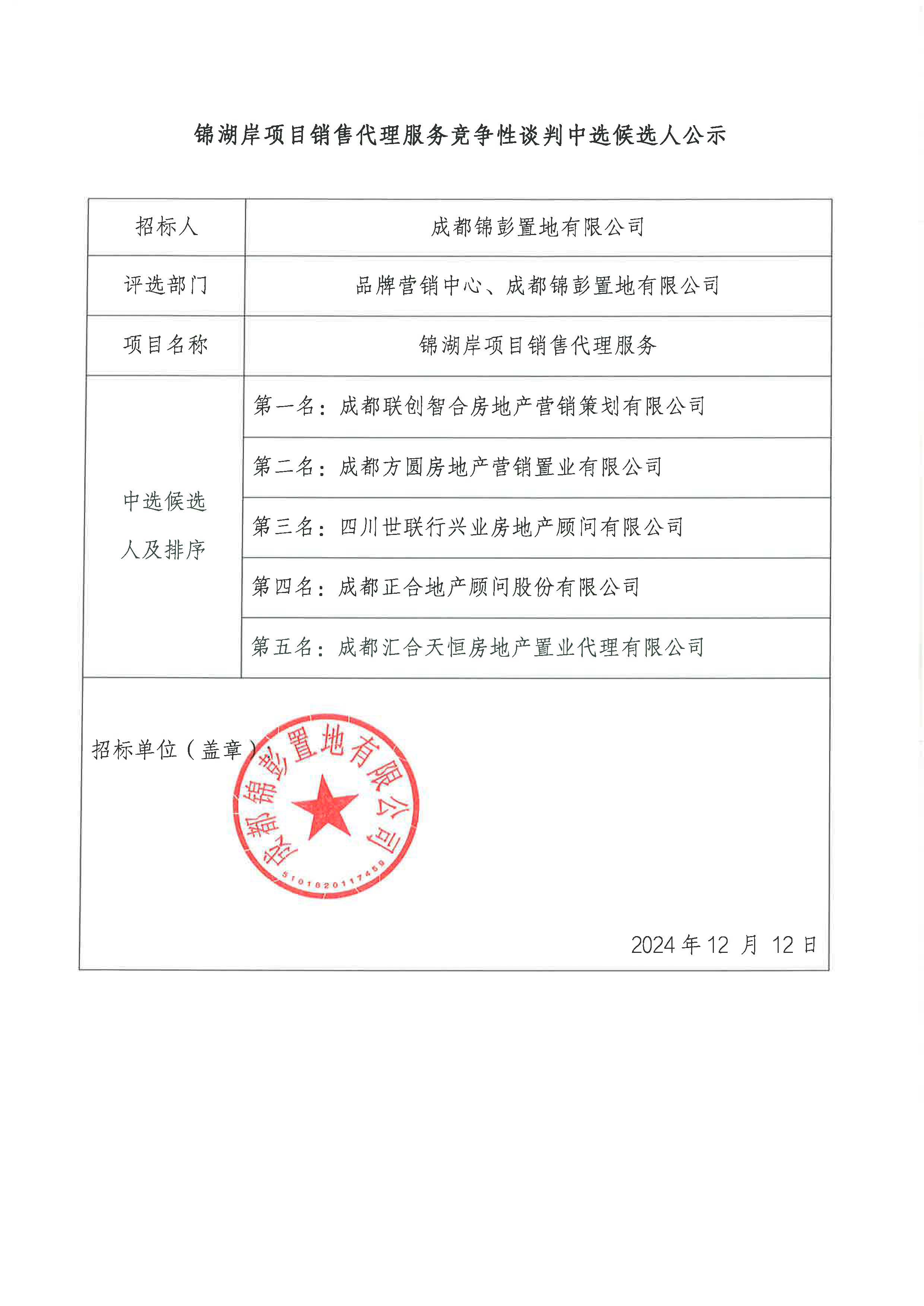 锦湖岸项目2024-2025代理竞争性谈判候选人公示