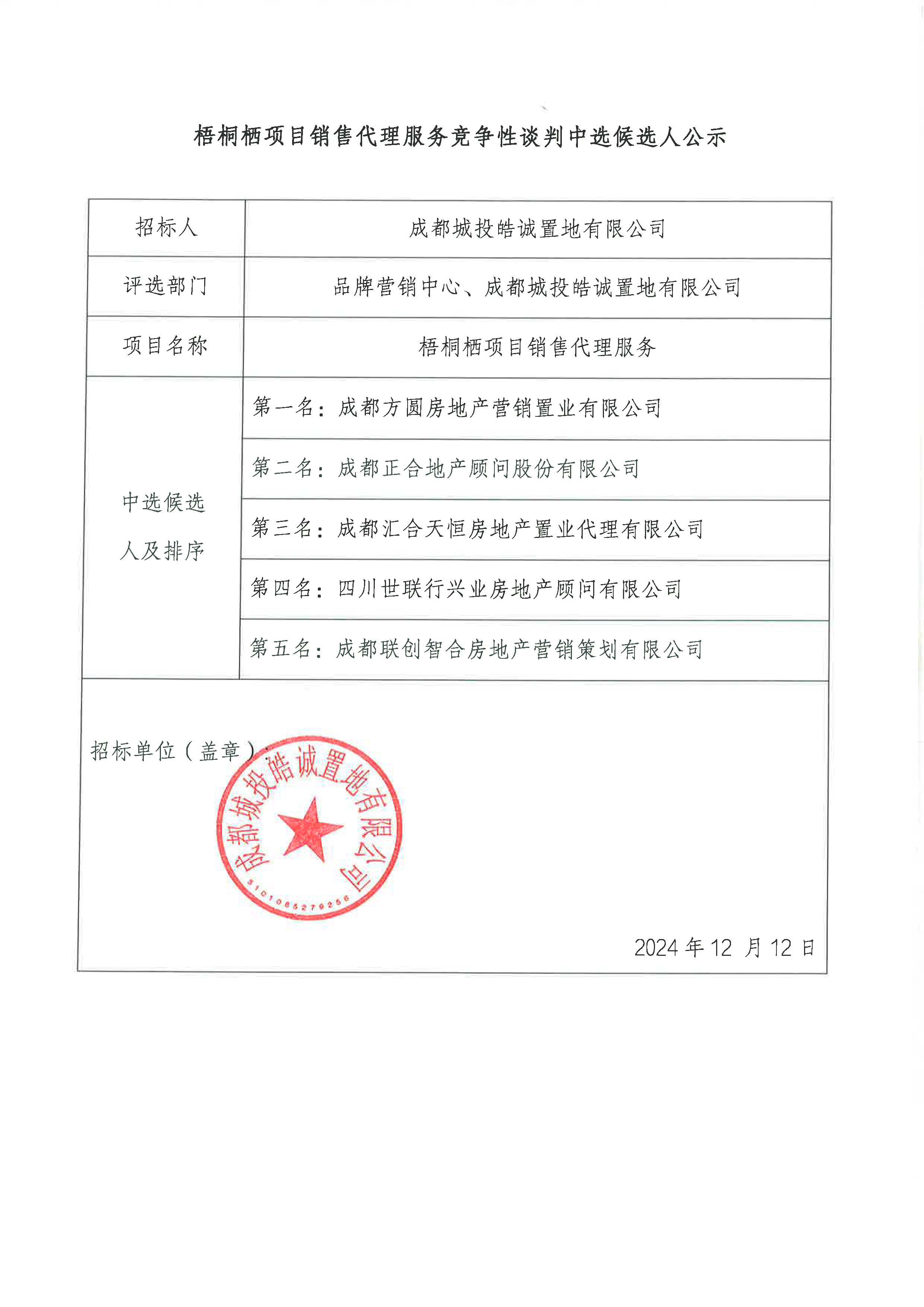 梧桐栖项目销售代理服务竞争性谈判中选候选人公示2024.12.12