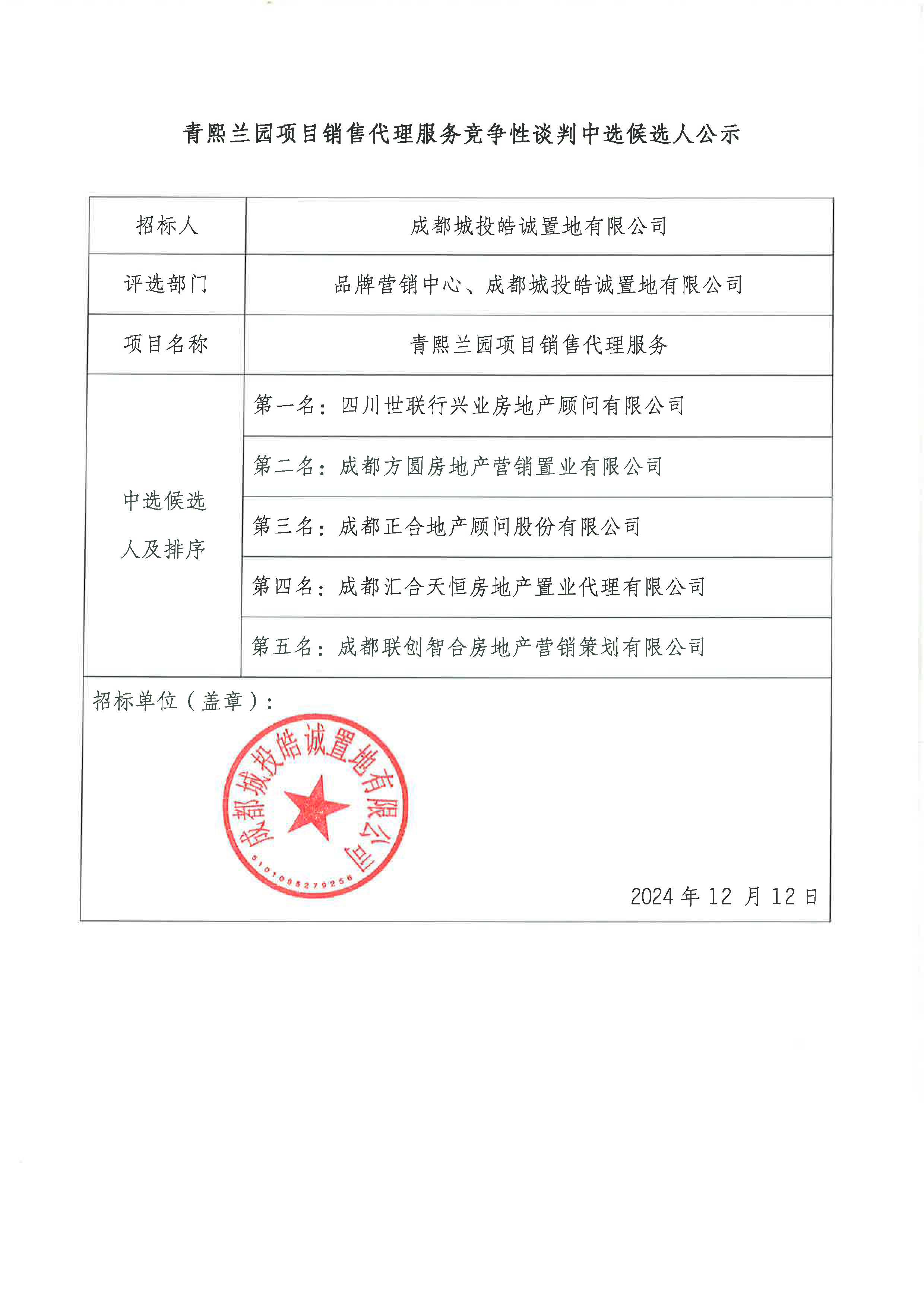 青熙兰园项目销售代理服务竞争性谈判中选候选人公示2024.12.12