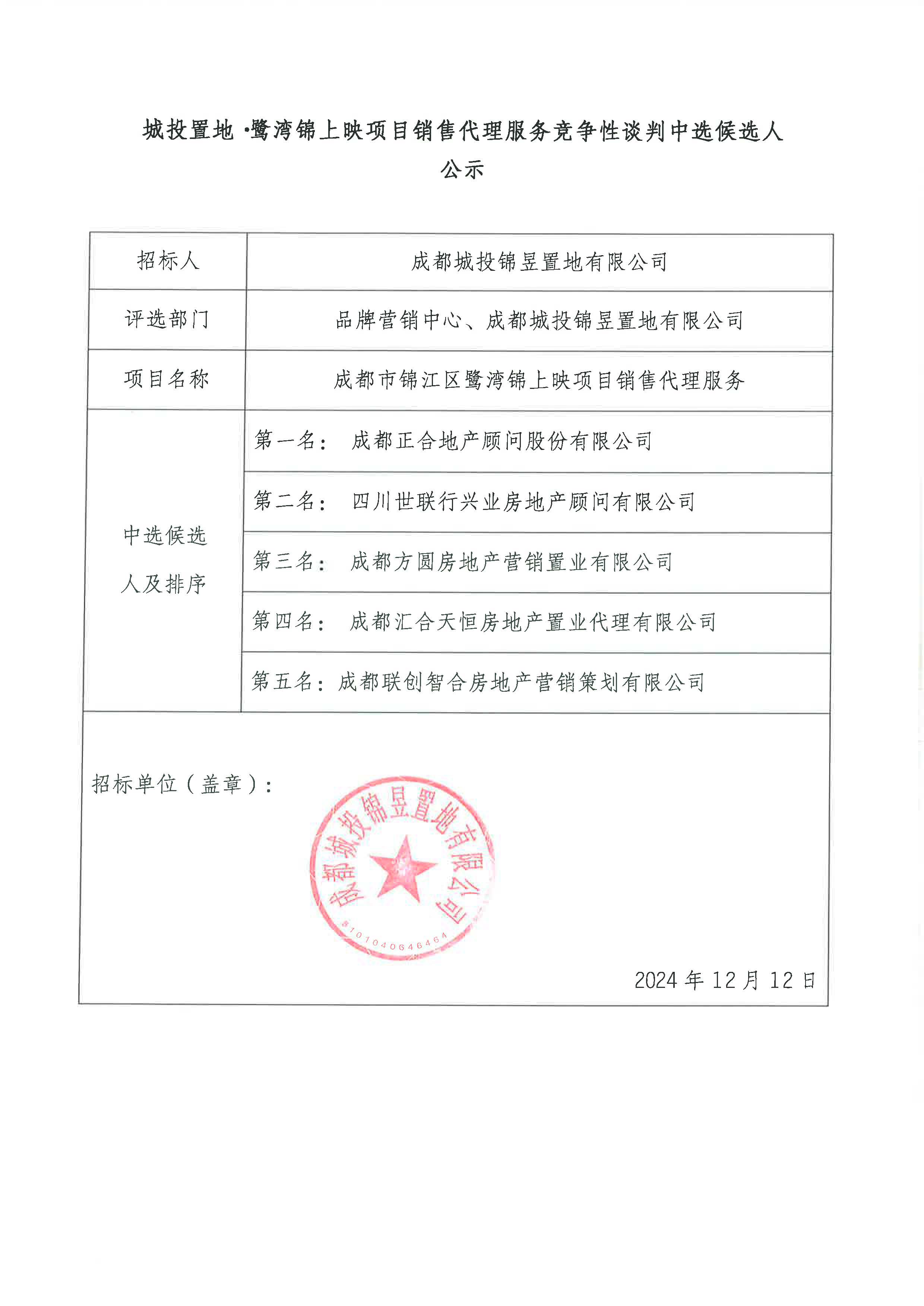 博彩
 鹭湾锦上映项目销售代理服务竞争性谈判中选候选人公示（已盖章）