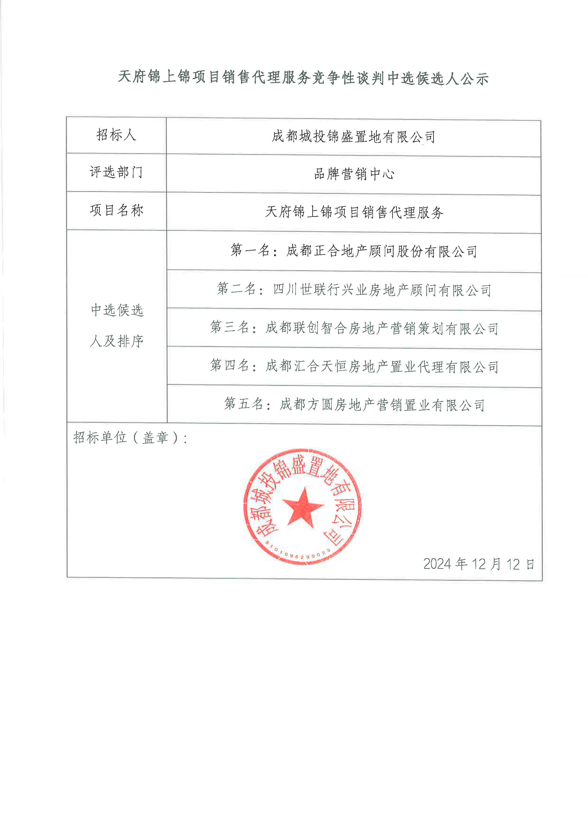 天府锦上锦销售代理竞争性谈判候选人公示