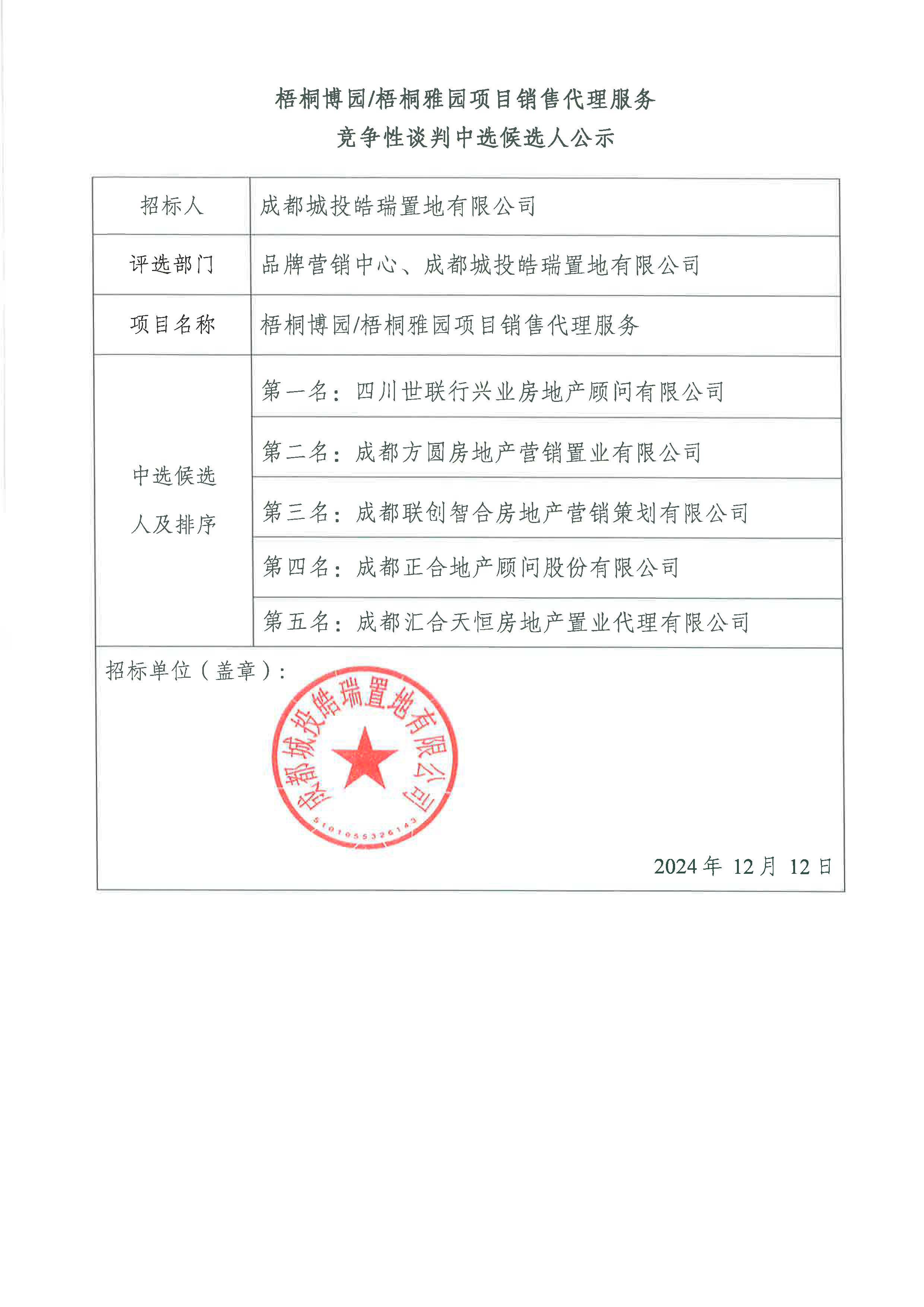梧桐博雅销售代理竞争性谈判中选公示