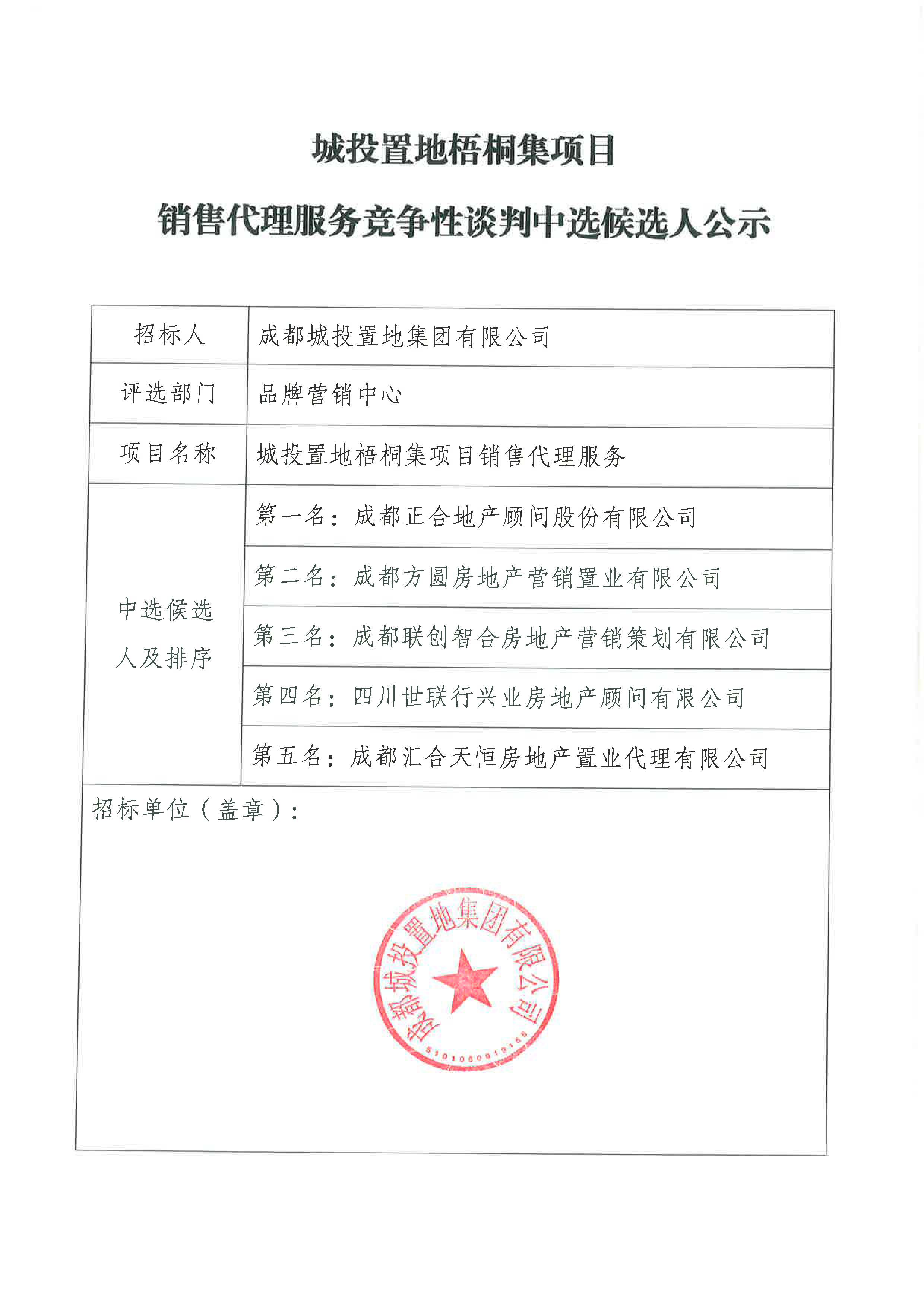 梧桐集销售代理服务竞争性谈判中选候选人公示