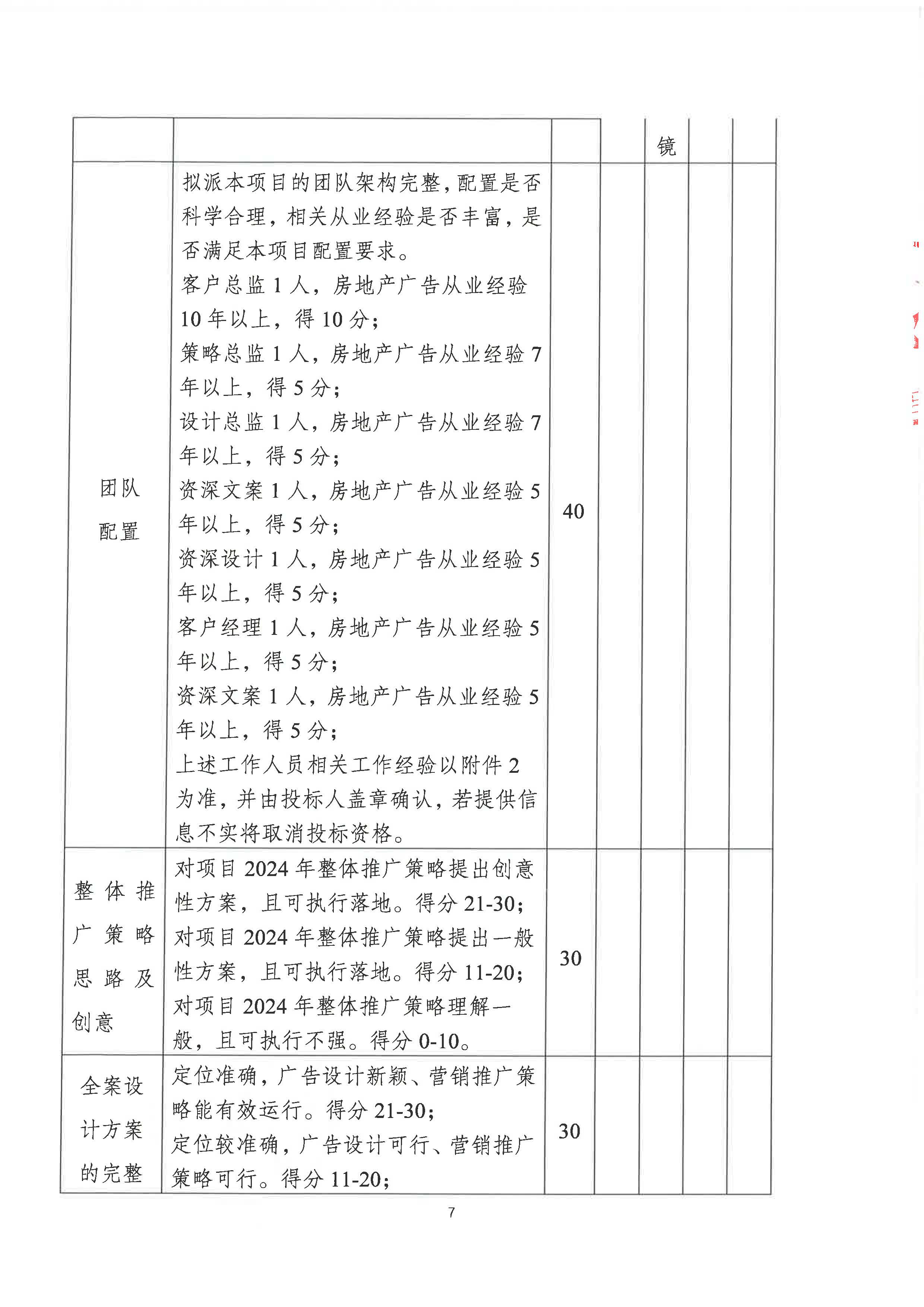 品牌管理中心关于致和街道胜利大街南侧、凯旋大道东侧新建住宅、商业及配套设施项目引入广告推广公司公告_页面_4