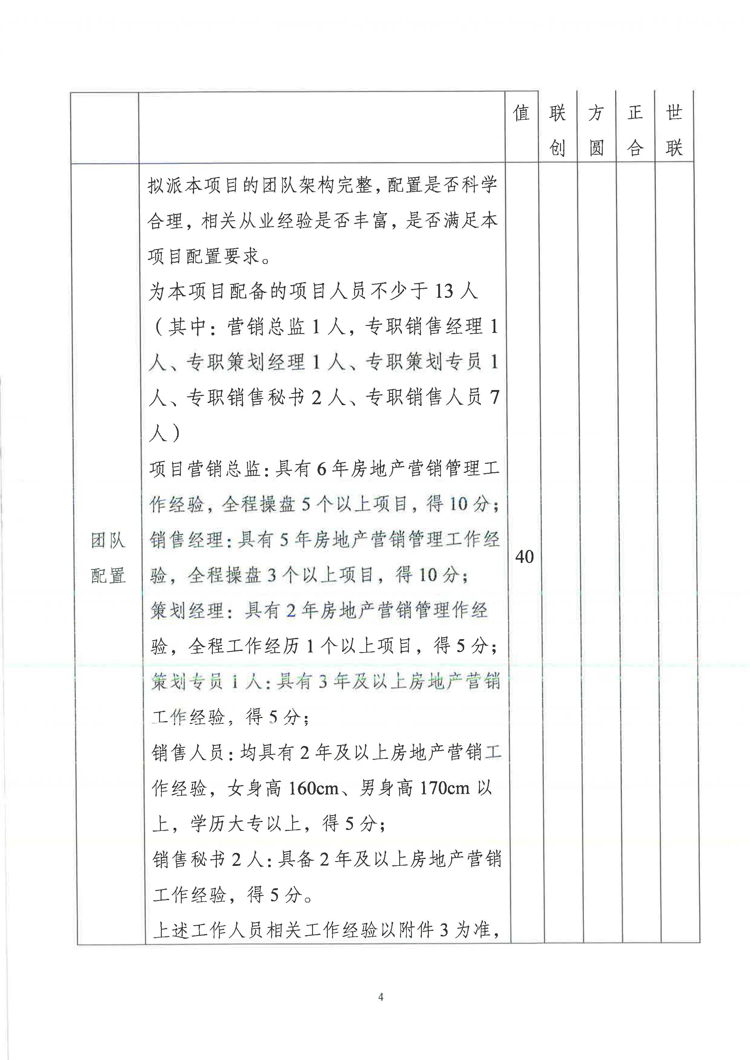 致和街道胜利大街南侧、凯旋大道东侧新建住宅、商业及配套设施项目销售代理服务竞争性谈判投标通知_页面_04