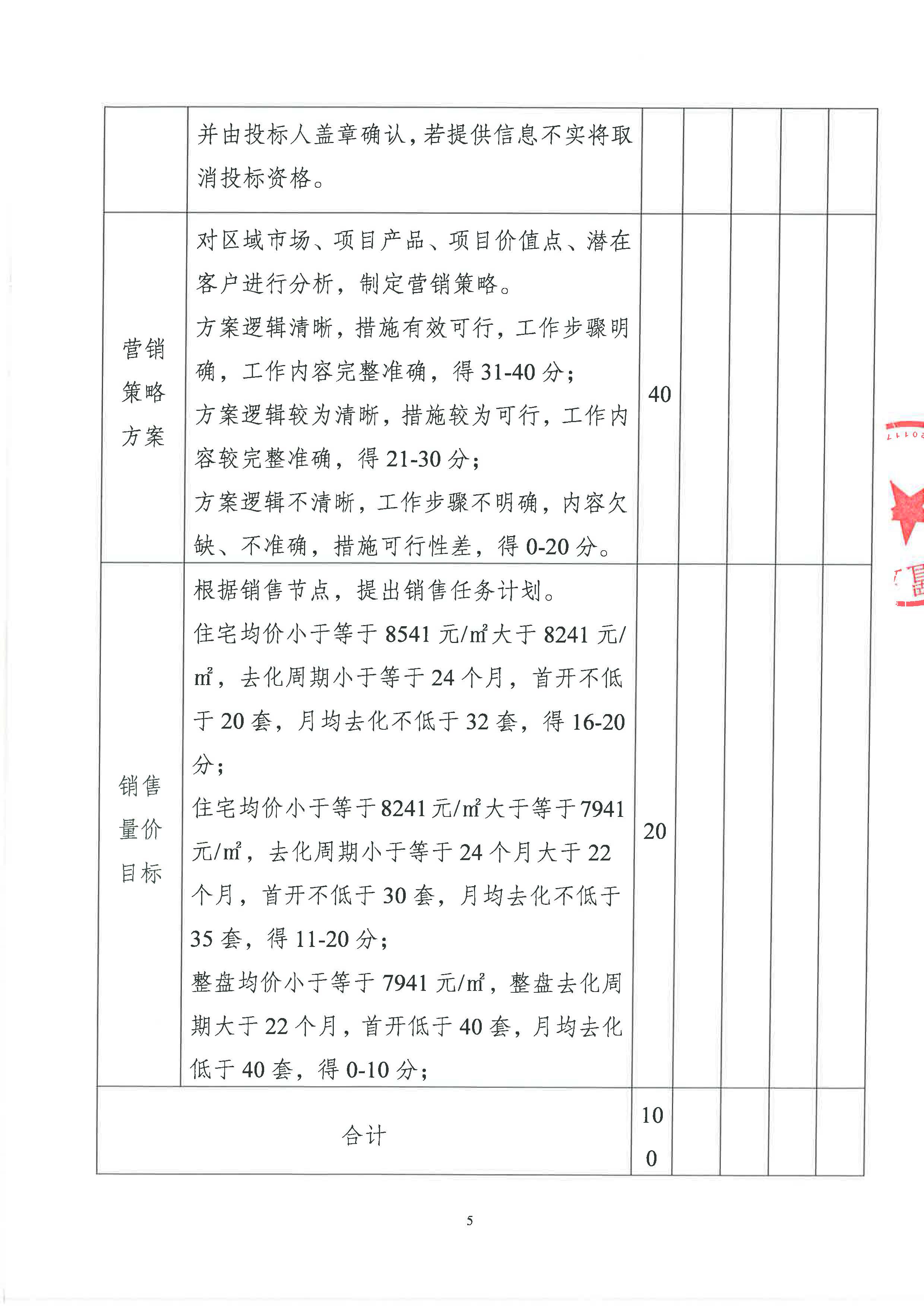 致和街道胜利大街南侧、凯旋大道东侧新建住宅、商业及配套设施项目销售代理服务竞争性谈判投标通知_页面_05