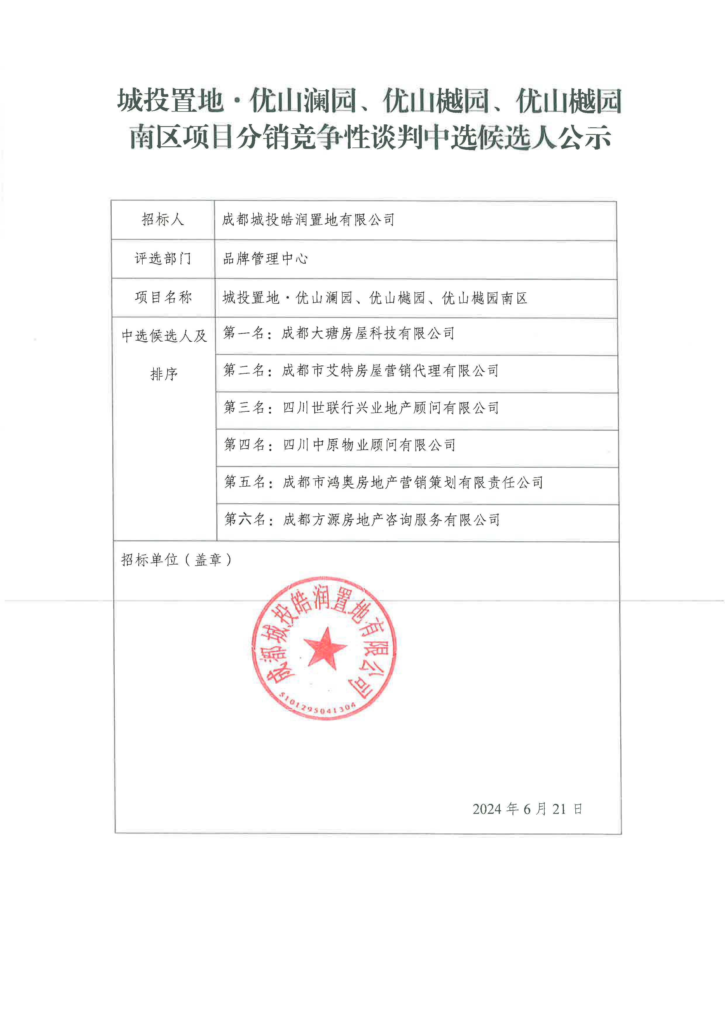 优山澜园、优山樾园、优山樾南区项目分销竞争性谈判中选候选人公示