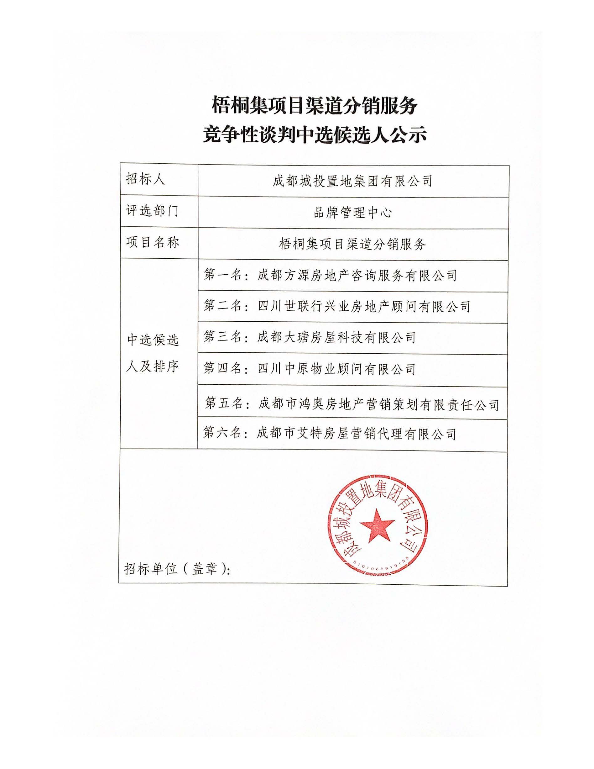 梧桐集项目渠道分销服务竞争性谈判中选候选人公示