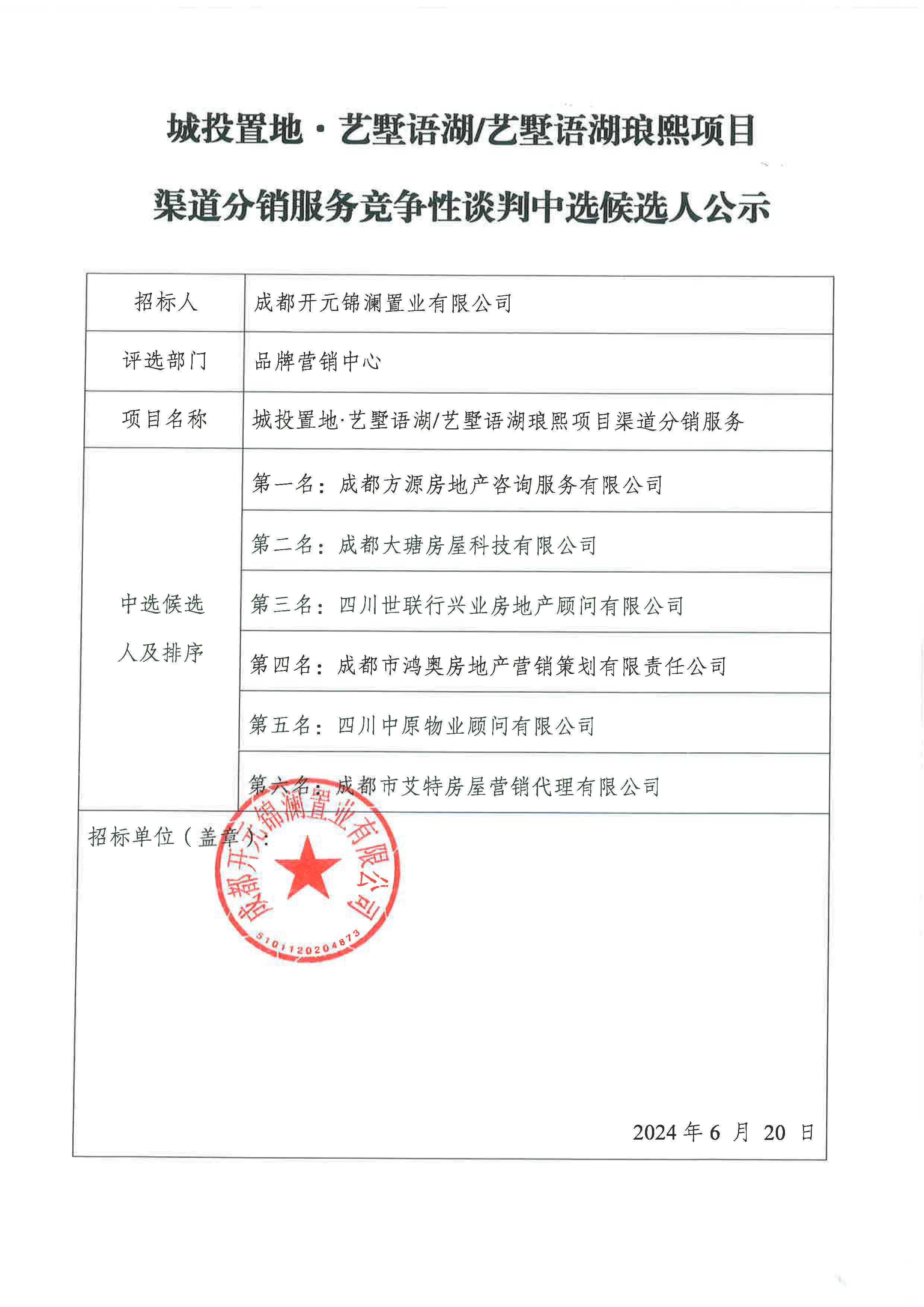 艺墅语湖、艺墅语湖琅熙项目渠道分销服务竞争性谈判中选候选人公示