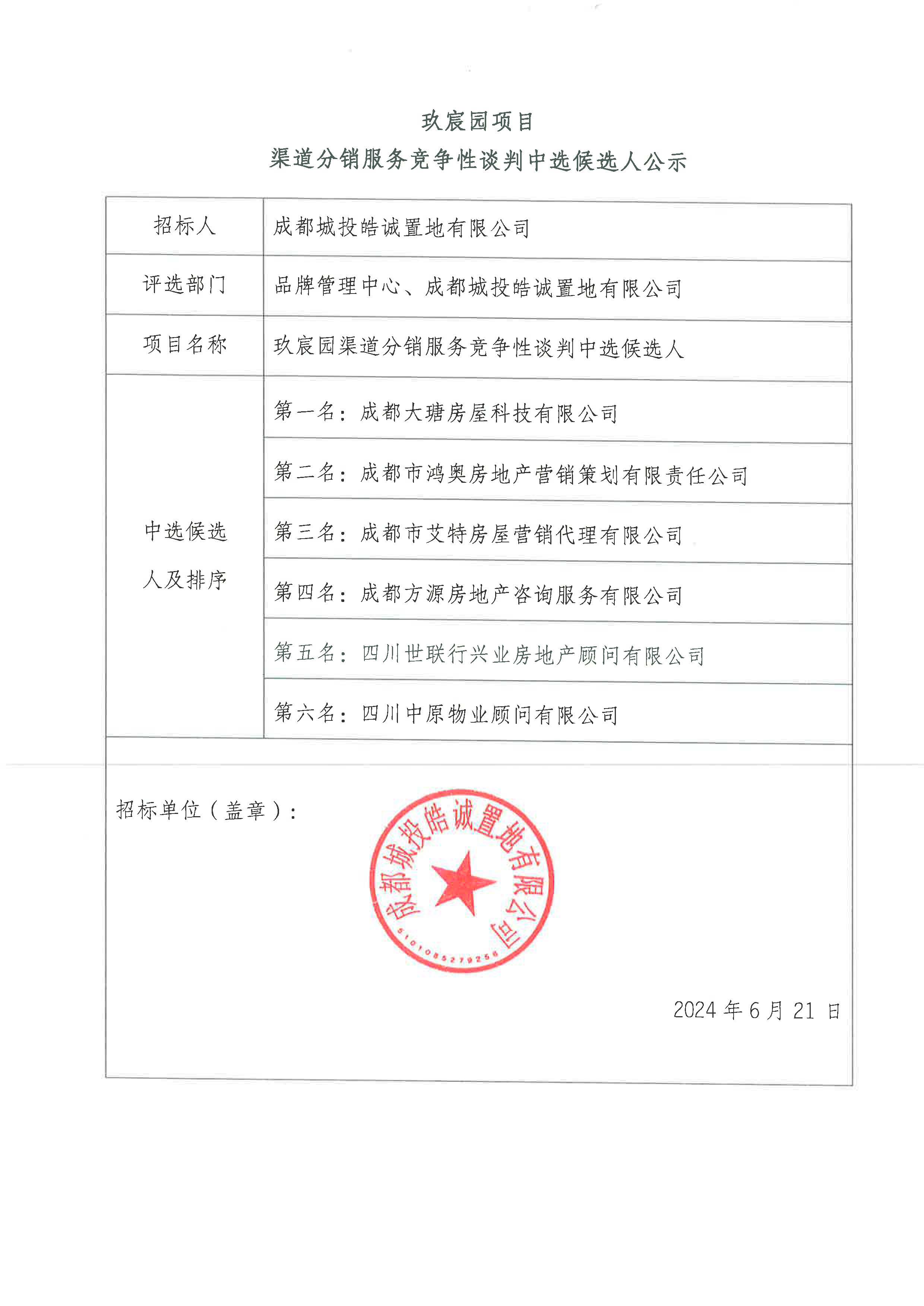 渠道分销服务竞争性谈判中选候选人公示