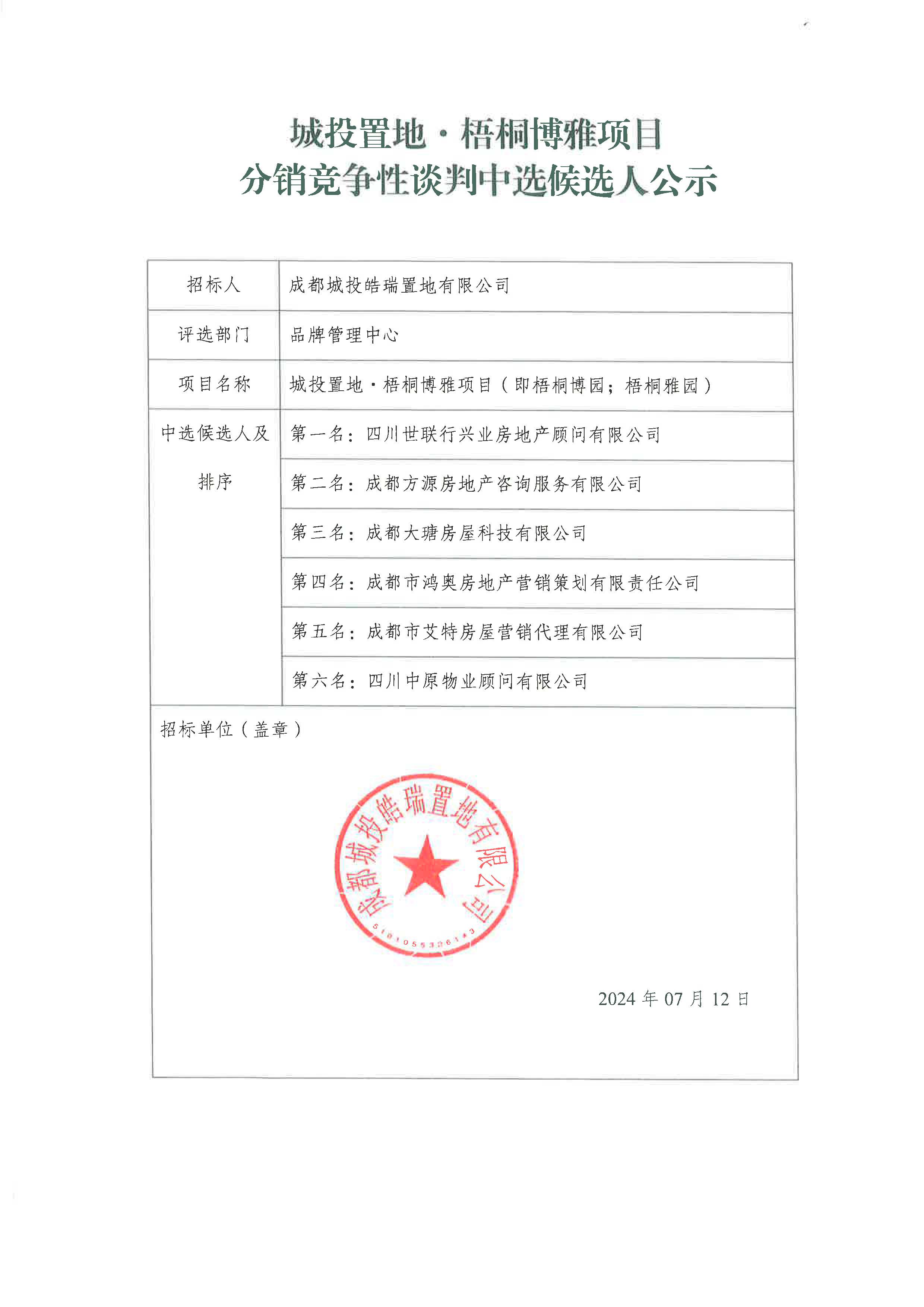 梧桐博雅项目分销竞争性谈判中选候选人公示