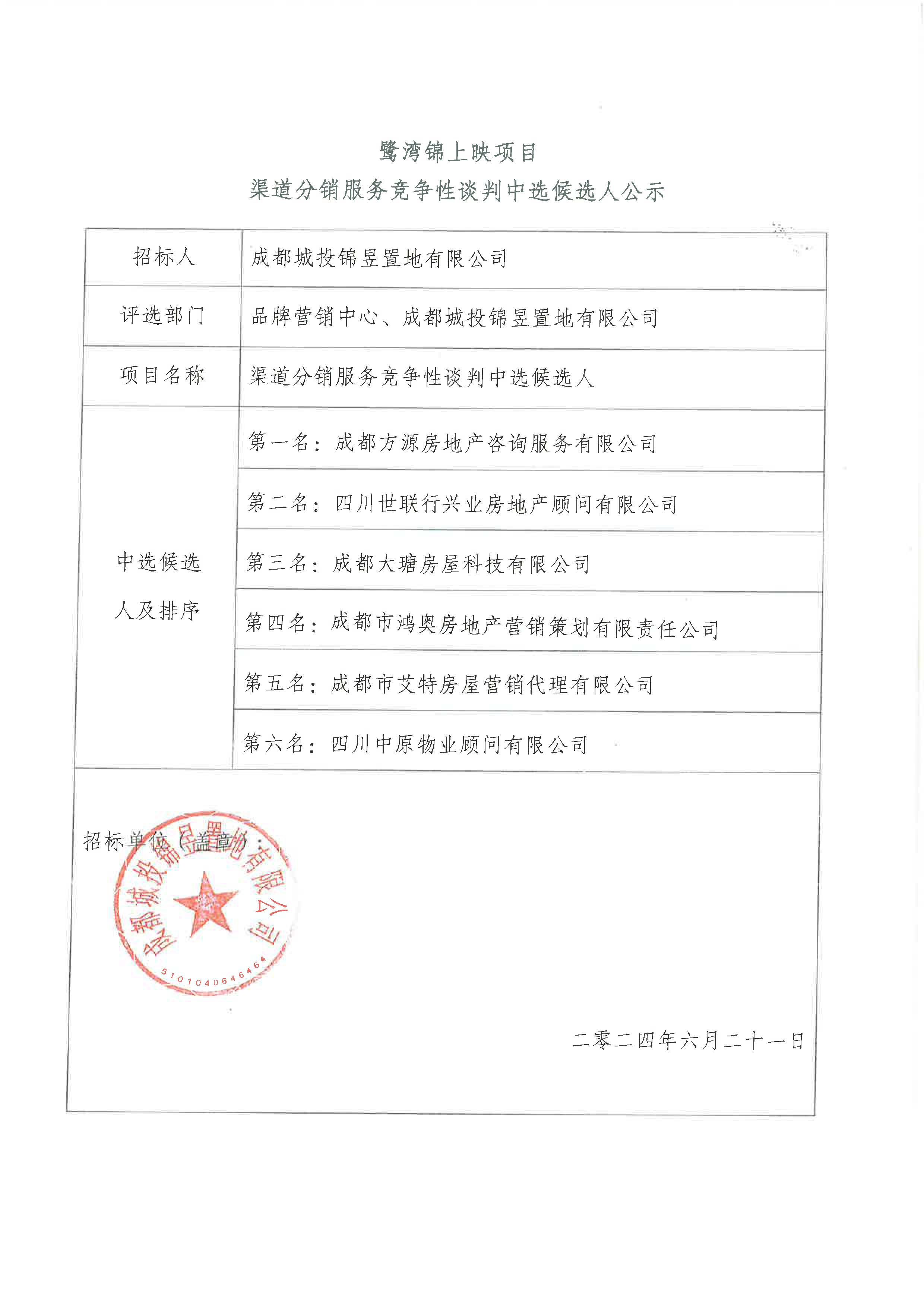 鹭湾锦上映渠道分销服务竞争性谈判中选候选人公示（已盖章）