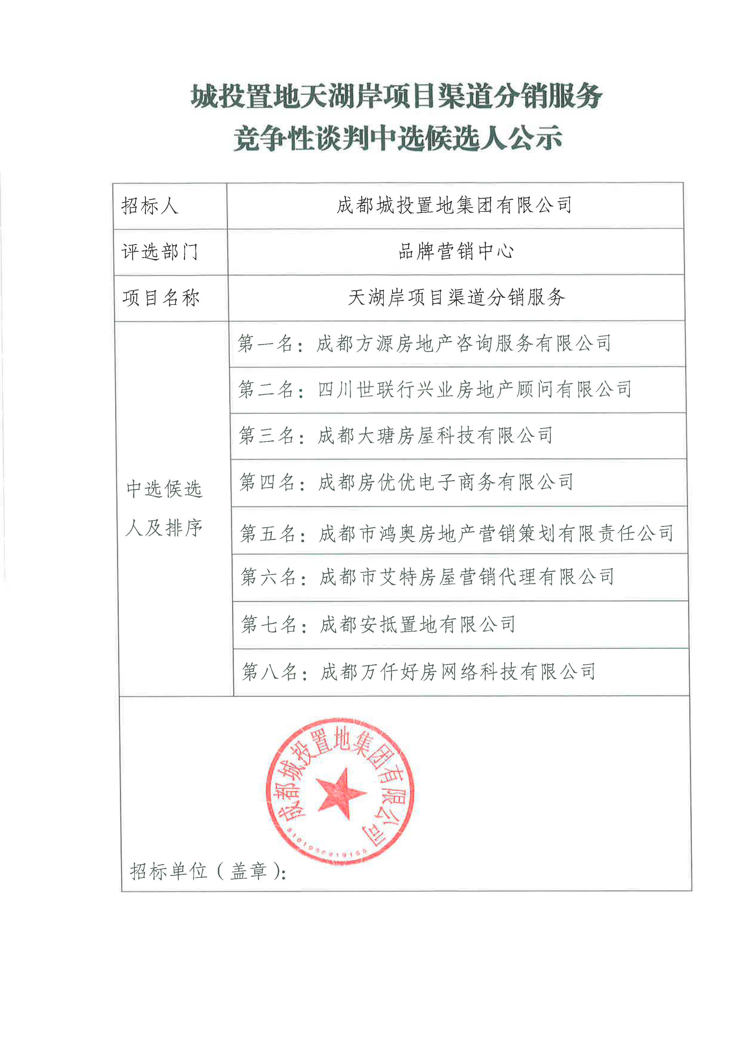 博彩
天湖岸项目渠道分销服务竞争性谈判中选候选人公示