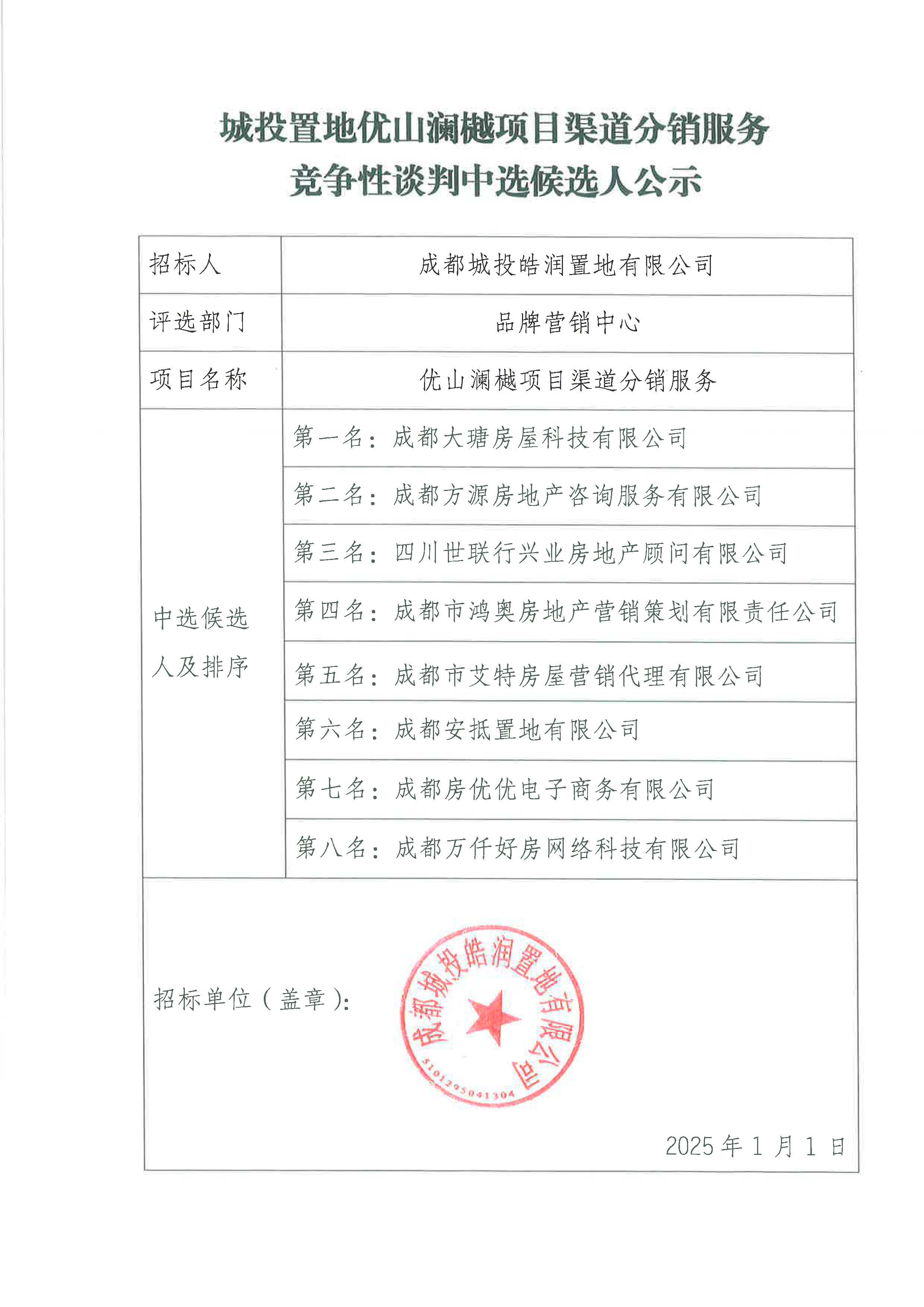 2025年优山澜樾渠道公示(1)