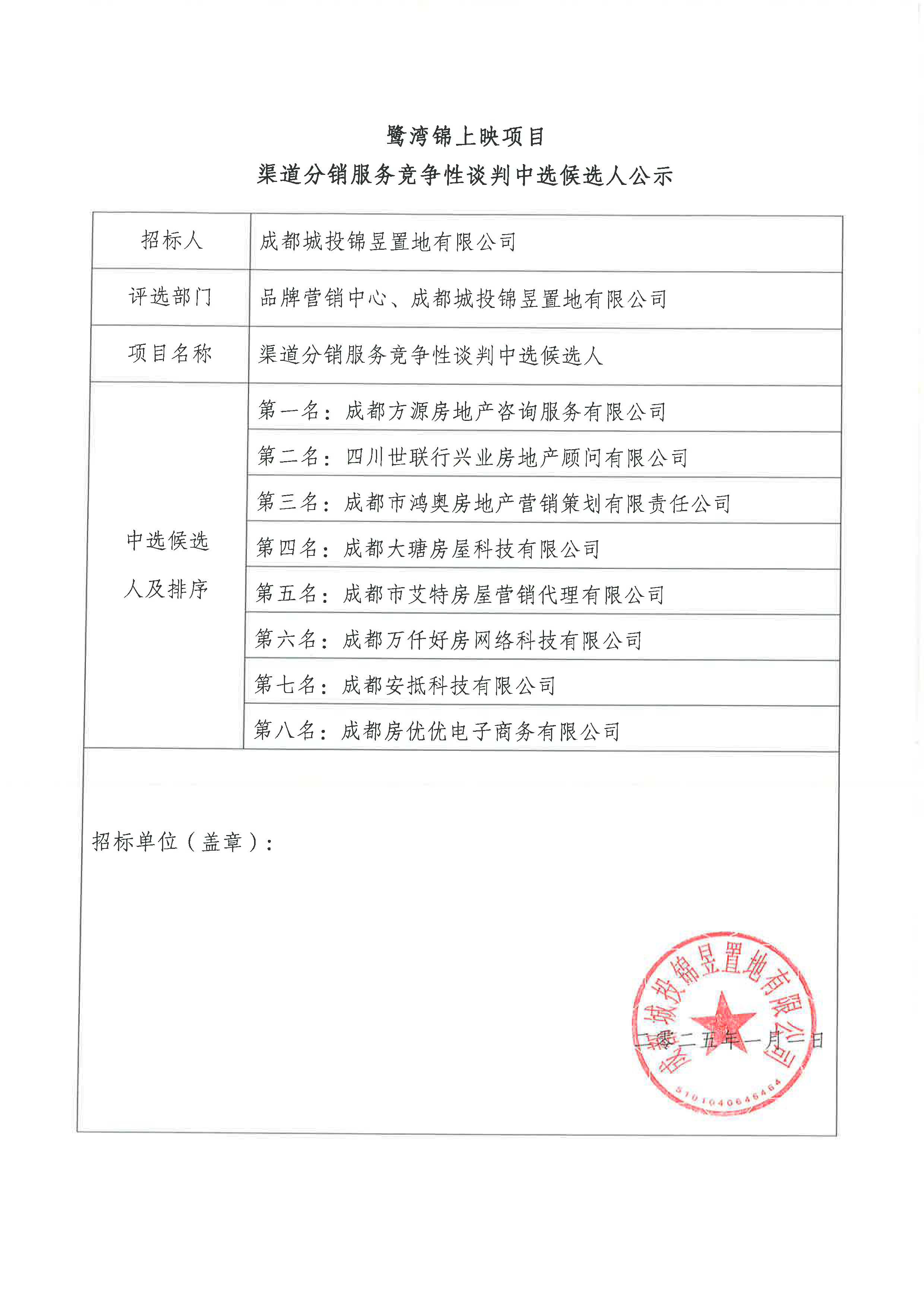 鹭湾锦上映项目渠道分销服务竞争性谈判中选候选人公示（已盖章）