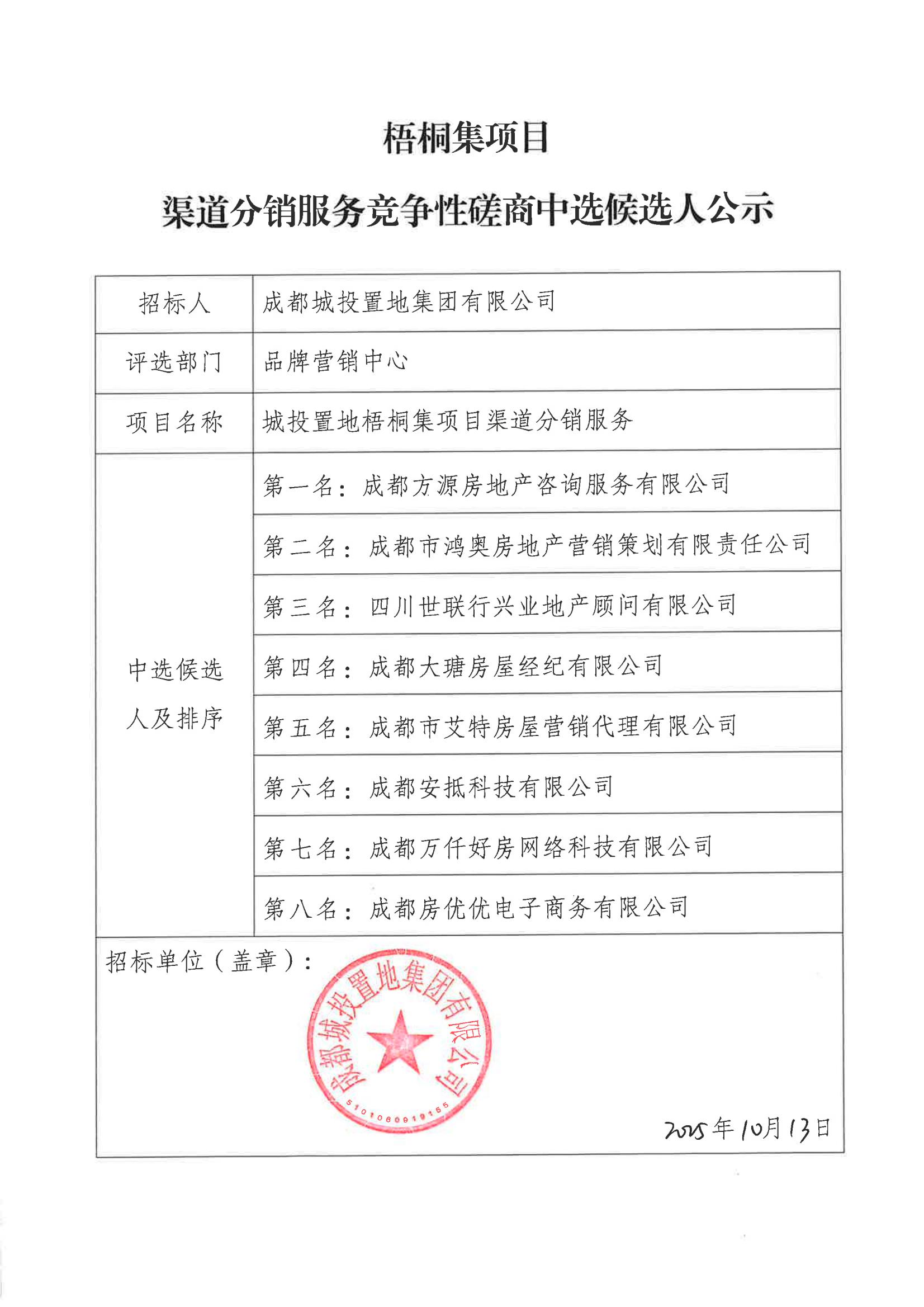 梧桐集项目渠道分销服务竞争性商中选候选人公示_01