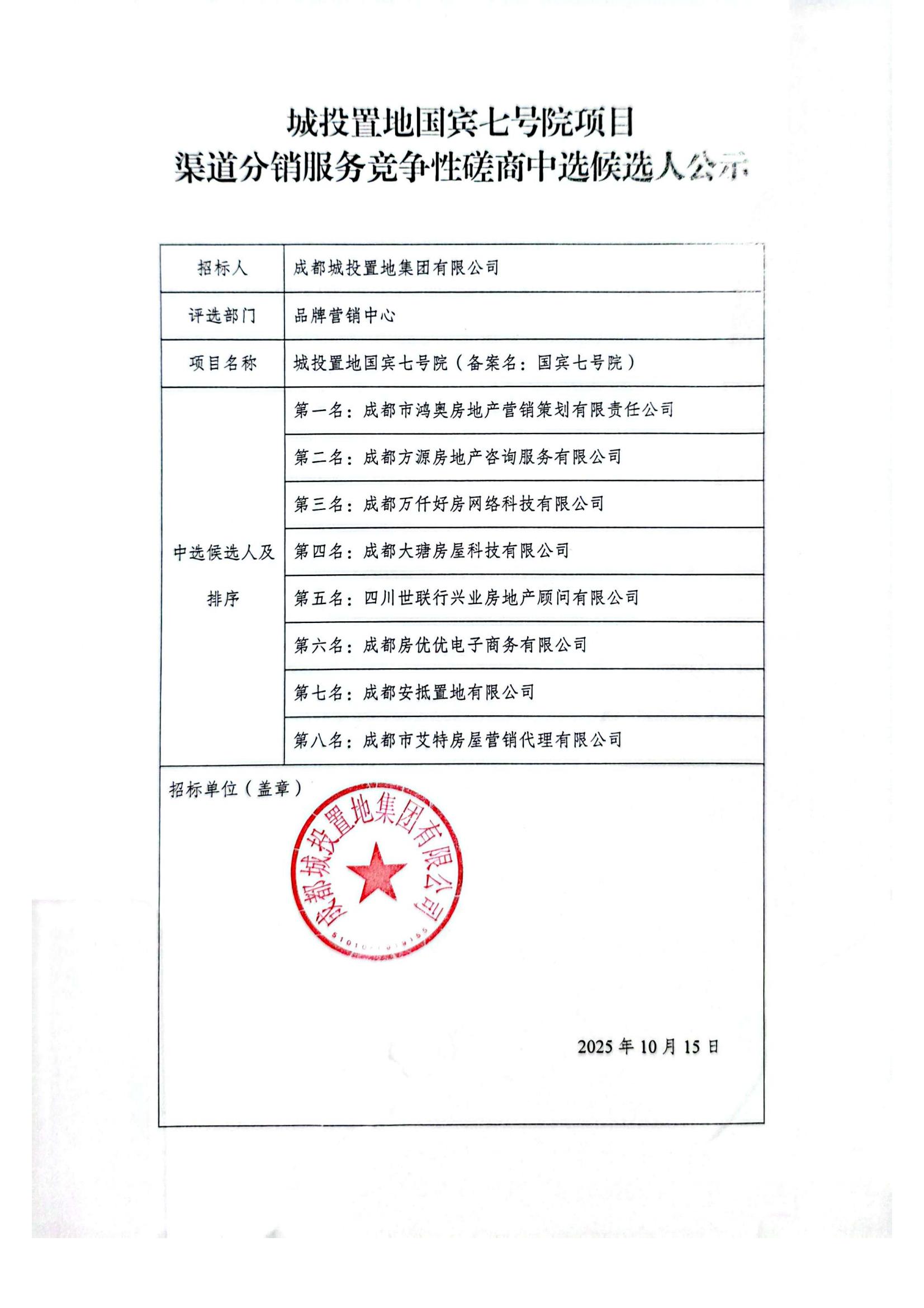 博彩
国宾七号院项目渠道分销服务竞争性磋商中选候选人公示_01