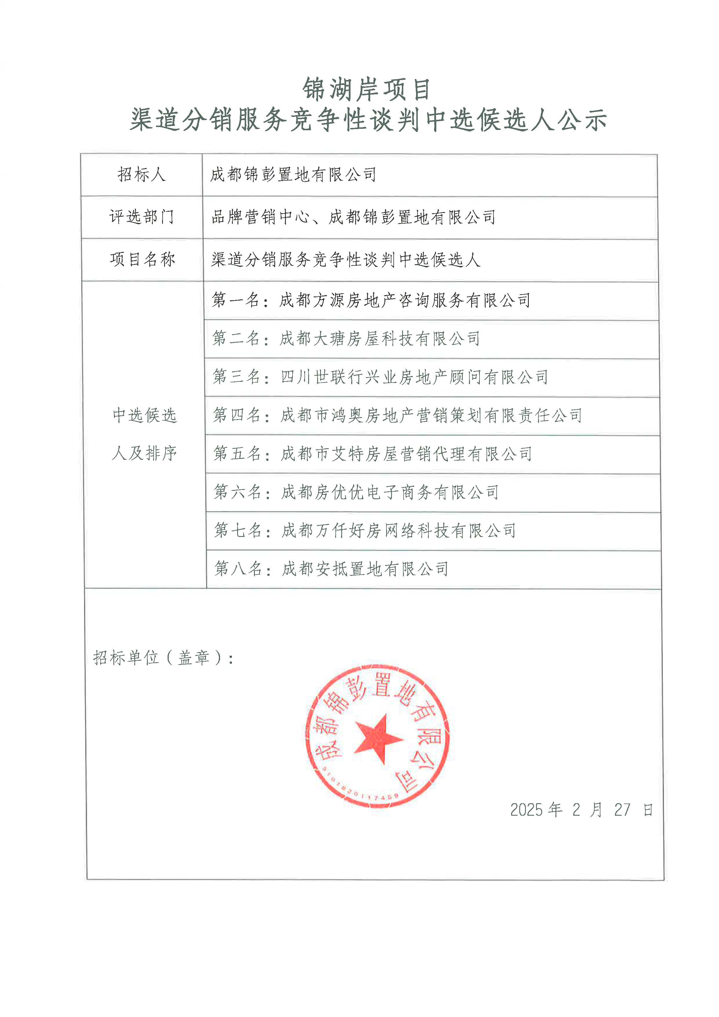 锦湖岸项目渠道分销服务竞争性谈判中选候选人公示