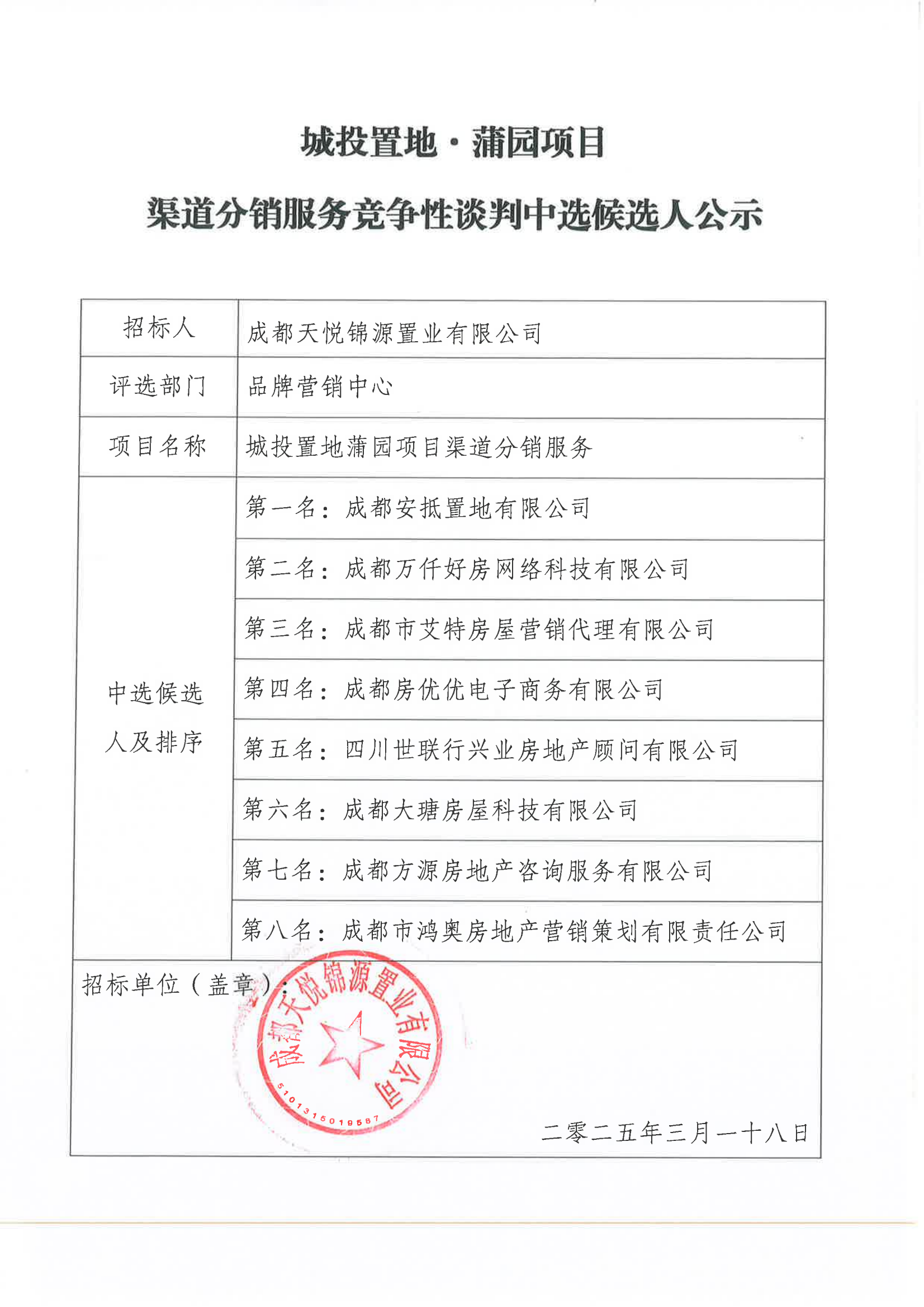 博彩
·蒲园项目渠道分销服务竞争性谈判中选候选人公示_00