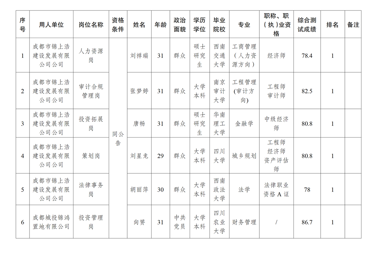 1748223288713605 1748223288713605