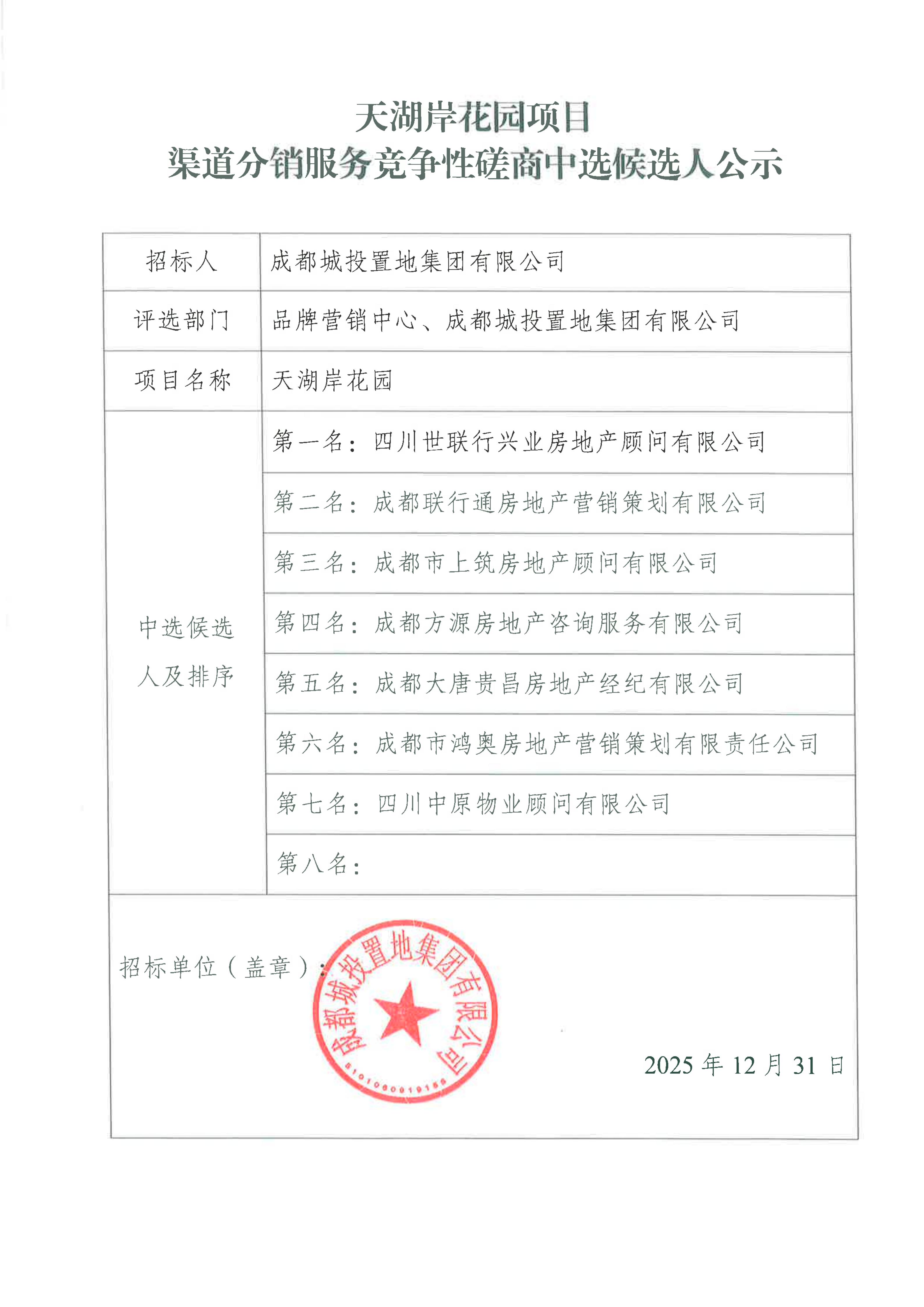天湖岸项目渠道分销服务竞争性磋商中选候选人公示_01